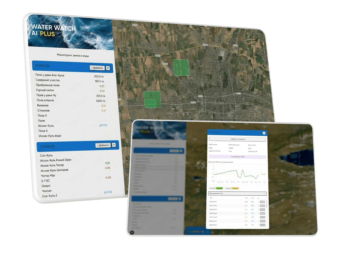 Water Watch interface — dashboard with satellite field view, NDVI chart and AI assistant