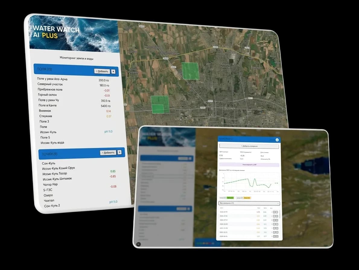 Water Watch interface — dashboard with satellite field view, NDVI chart and AI assistant